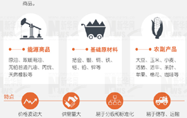 大宗商品暴漲暴跌，誰(shuí)說(shuō)了算？