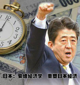 日本:安培經濟學重塑日本