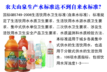 信用危機之二:水標準疑云 生產標準不及自來水?