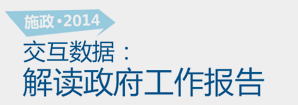 施政2014，交互數據解讀政府工作報告