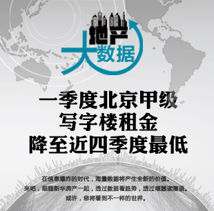 地產(chǎn)大數(shù)據(jù)--北京房子賣得好不好？看數(shù)據(jù)!