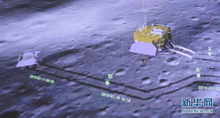 (新華全媒頭條·圖文互動)(6)“探月夢”托舉“中國夢”——人類首次月球背面探測全紀(jì)實