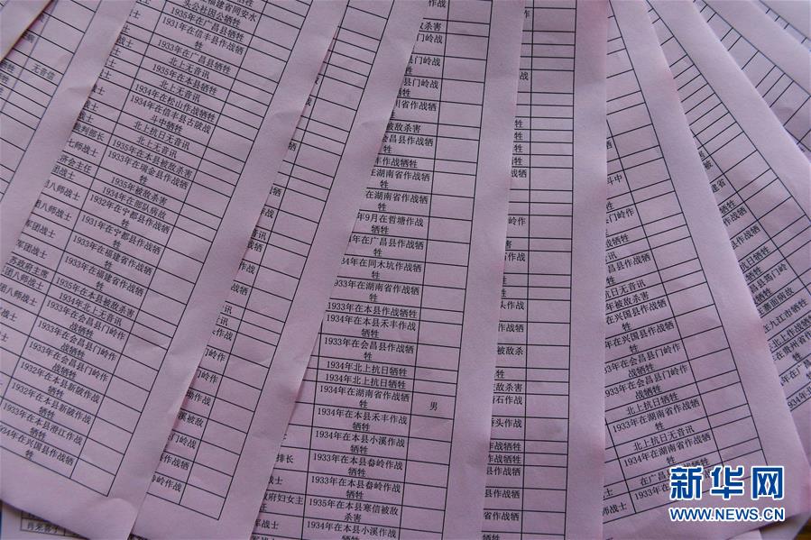 (新華全媒頭條·壯麗70年·奮斗新時代——記者再走長征路·圖文互動)(8)出發(fā),“初”發(fā)——來自紅軍長征出發(fā)地的追尋