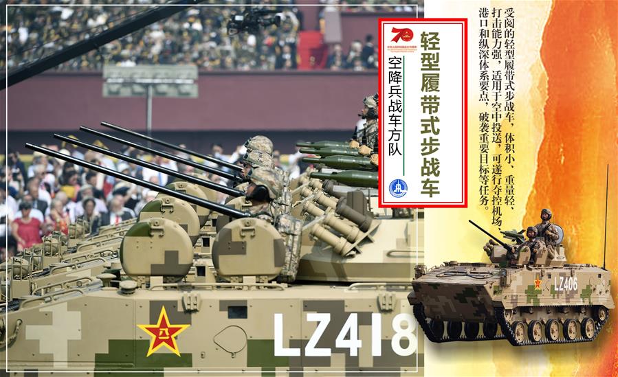 （圖表）[國(guó)慶70周年]空降兵戰(zhàn)車(chē)方隊(duì)——輕型履帶式步戰(zhàn)車(chē)