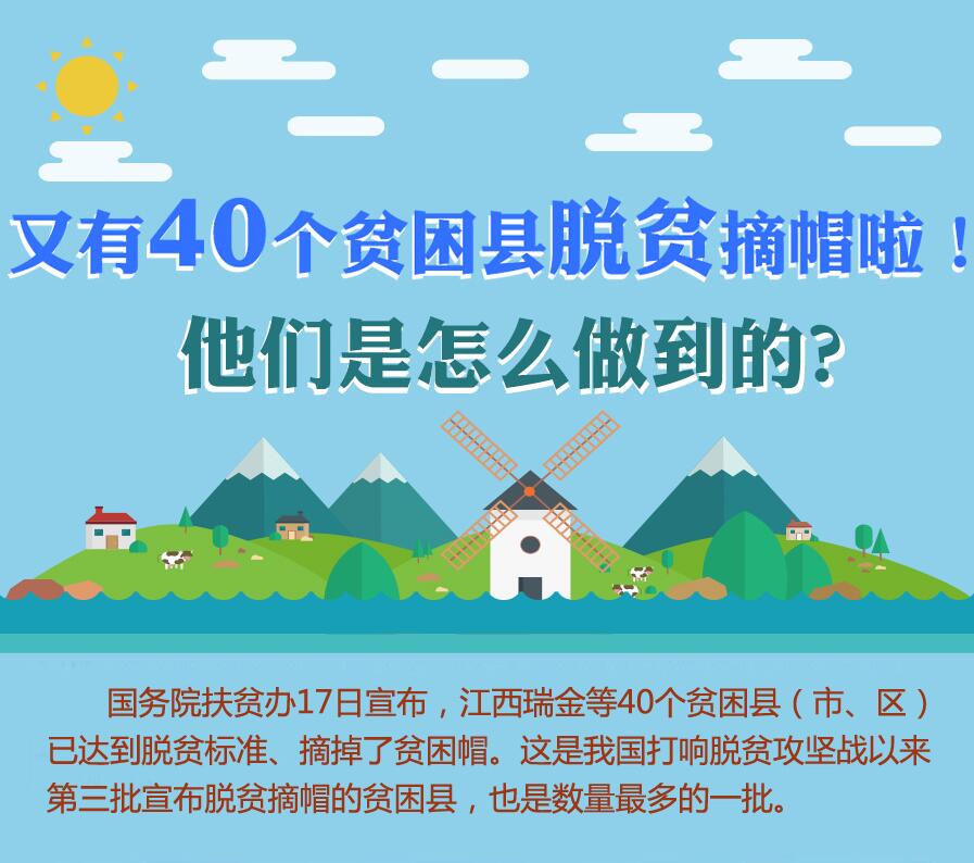 【圖解】又有40個貧困縣脫貧摘帽啦！他們是怎么做到的？