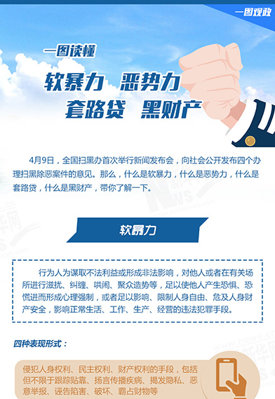 一圖讀懂：惡勢力、軟暴力、黑財產、套路貸