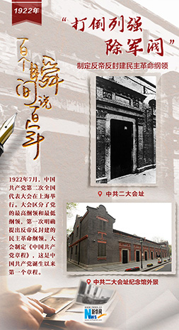 1922，&ldquo;打倒列強，除軍閥&rdquo;