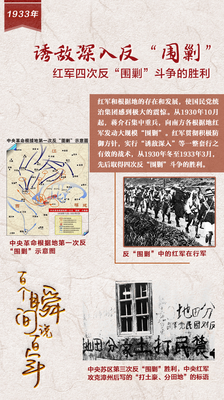 1933，誘敵深入反&ldquo;圍剿&rdquo;