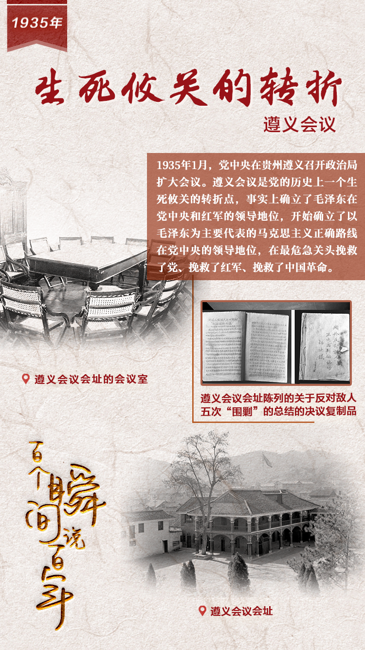 1935，生死攸關的轉折