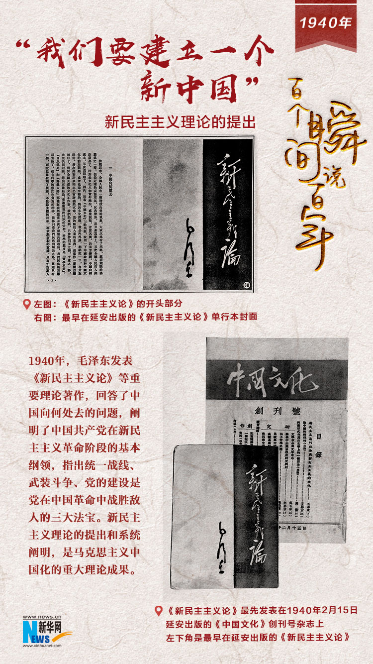 1940，&ldquo;我們要建立一個新中國&rdquo;