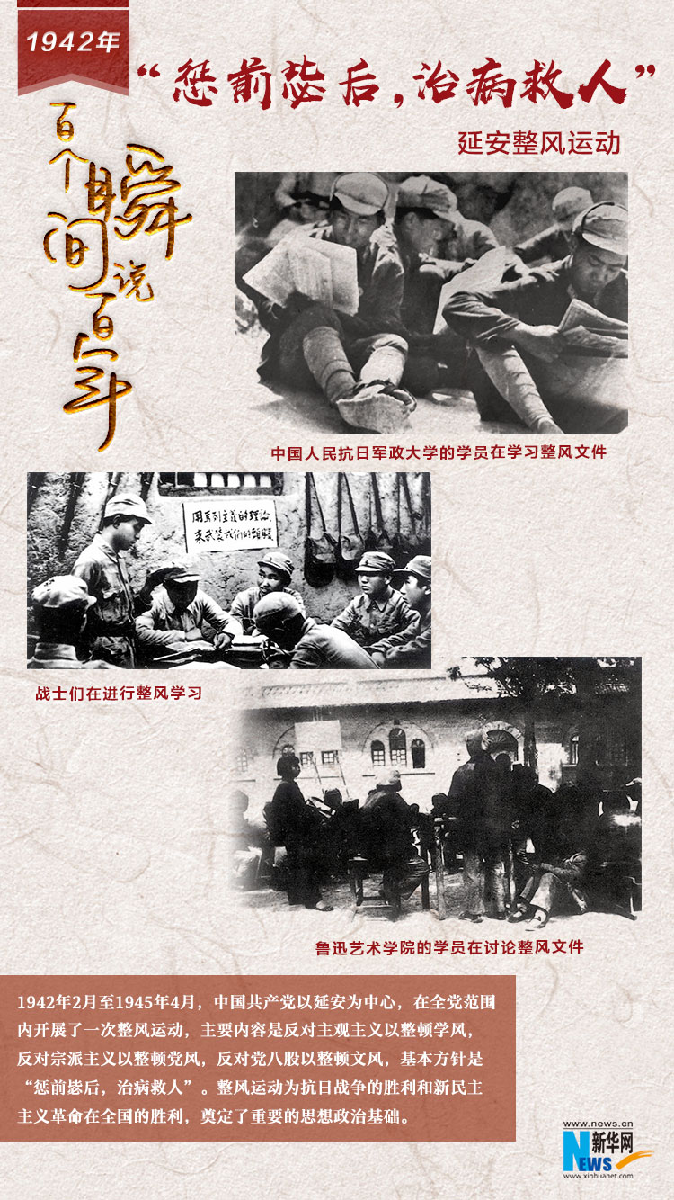 1942，&ldquo;懲前毖后，治病救人&rdquo;