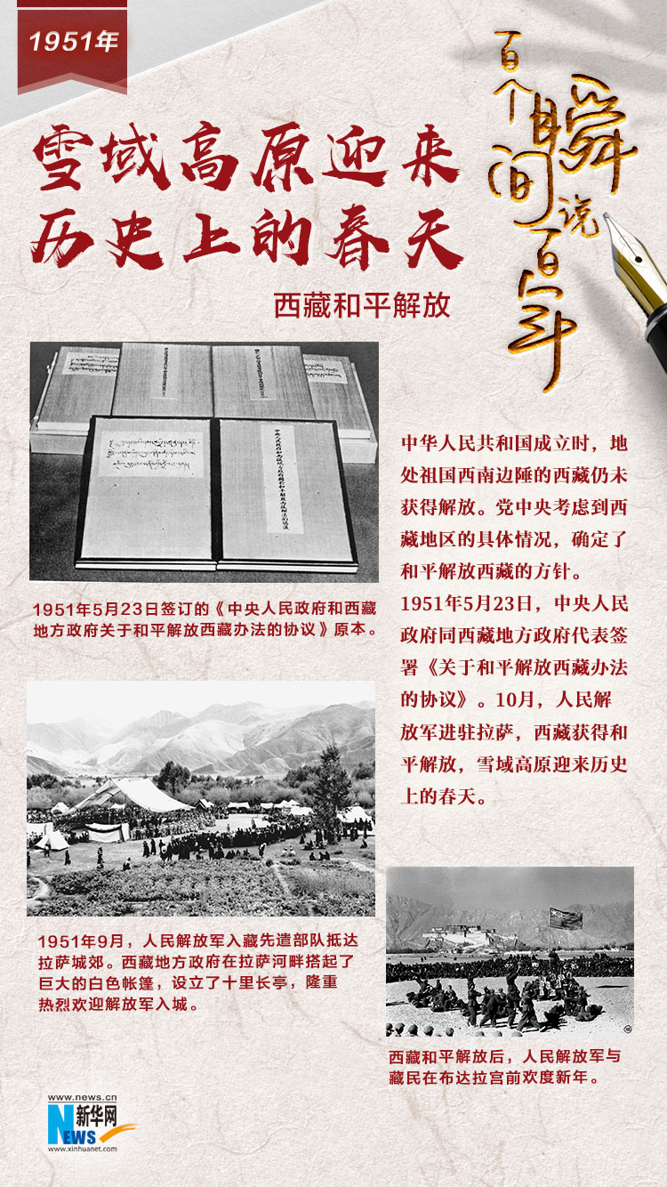 1951，雪域高原迎來歷史上的春天