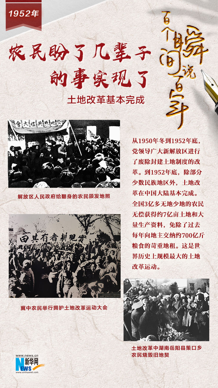 1952，農民盼了幾輩子的事實現了