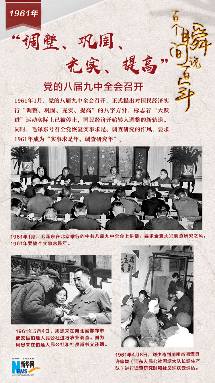 1961，&ldquo;調整、鞏固、充實、提高&rdquo;