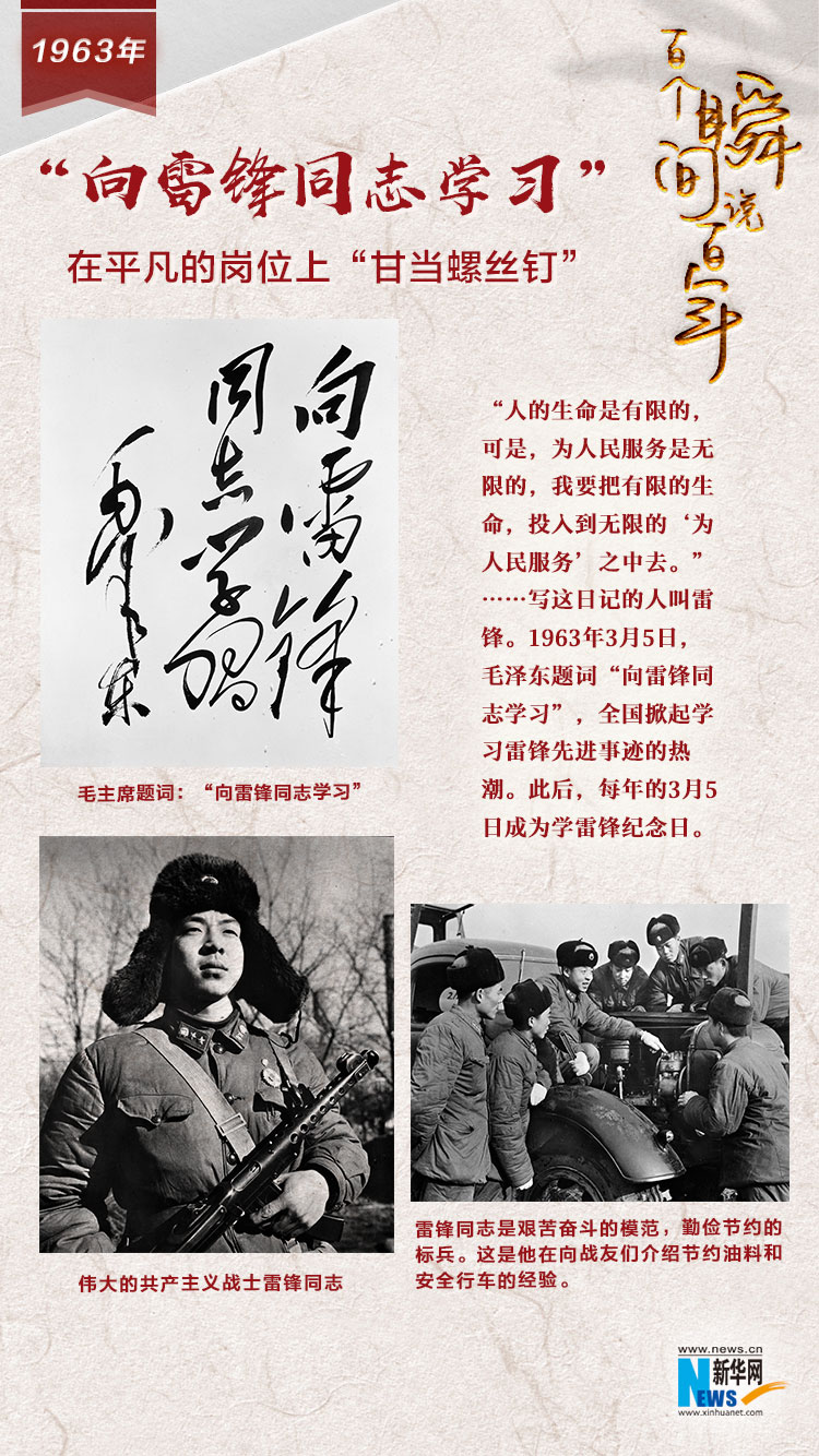 1963，&ldquo;向雷鋒同志學習&rdquo;