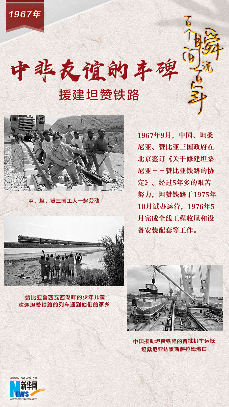1967，中非友誼的豐碑