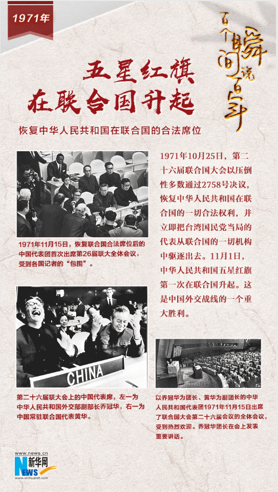 1971，五星紅旗在聯合國升起