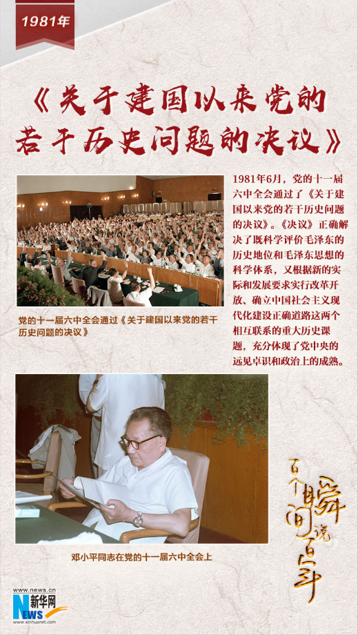 1981，《關于建國以來黨的若干歷史問題的決議》