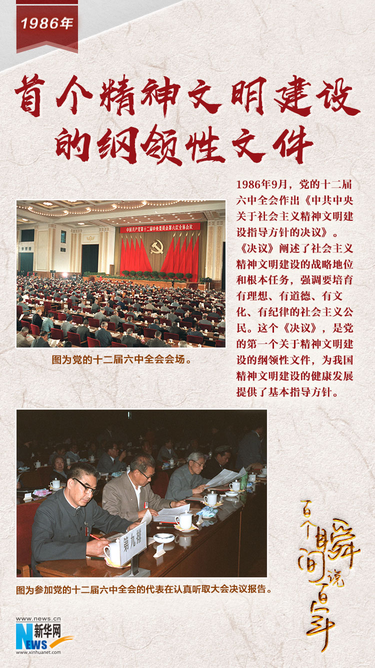 1986，首個精神文明建設的綱領性文件