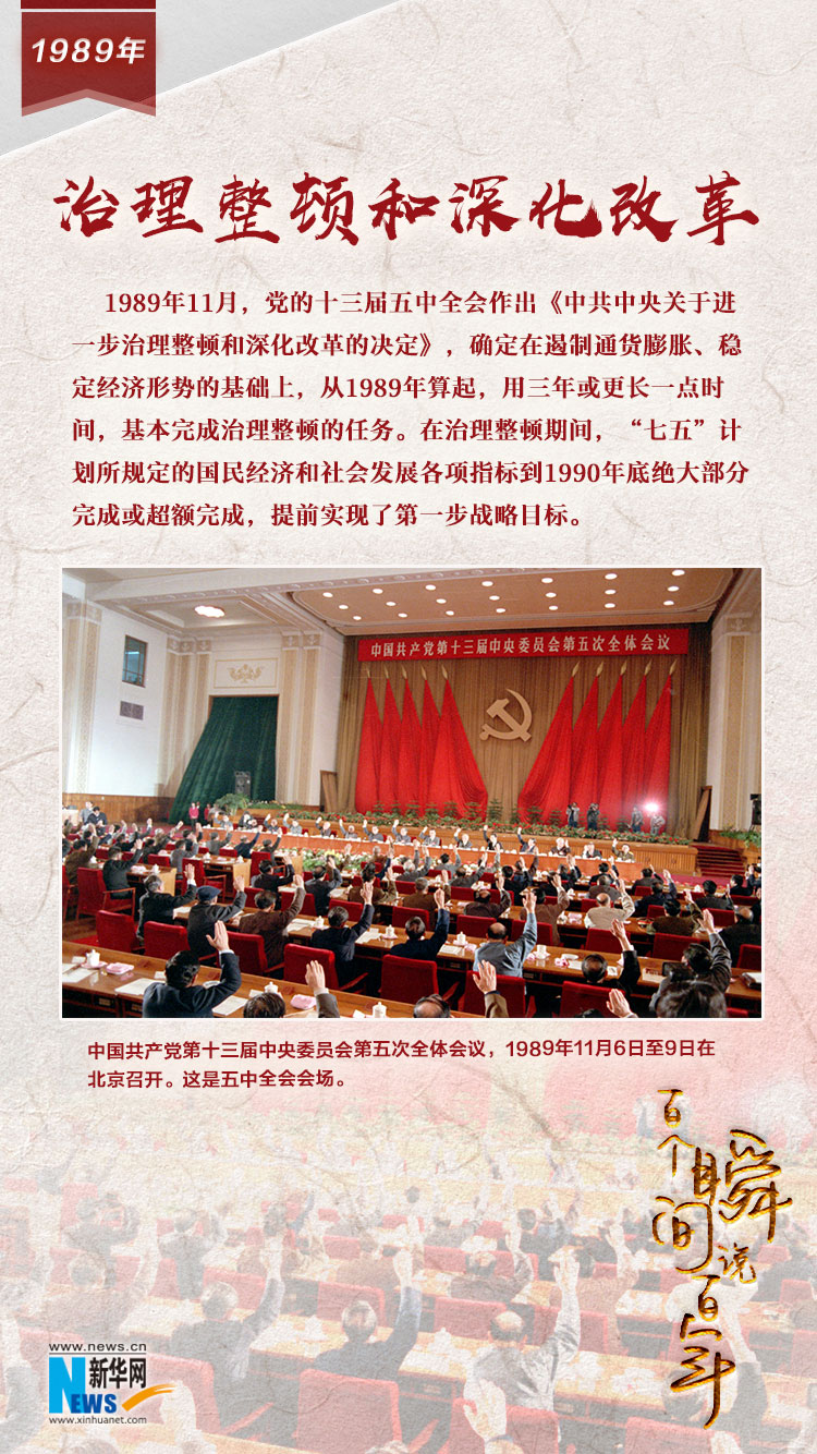 1989，治理整頓和深化改革
