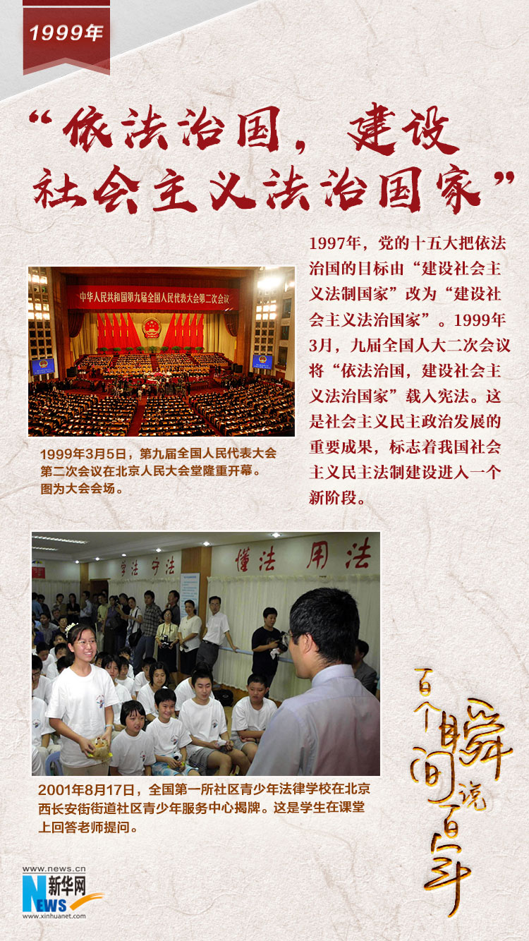 1999，&ldquo;依法治國，建設社會主義法治國家&rdquo;