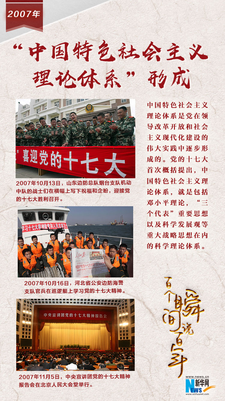 2007，&ldquo;中國特色社會主義理論體系&rdquo;形成