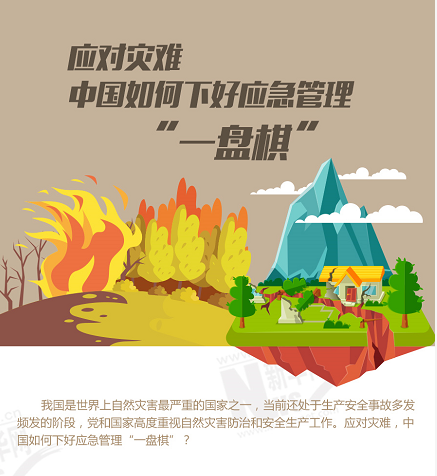 應(yīng)對災(zāi)難，中國如何下好應(yīng)急管理“一盤棋”？
