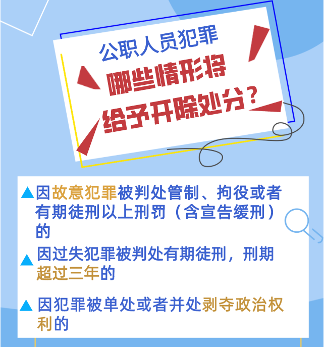 @公職人員 政務處分法來了！你必須了解的5個Q&A