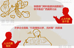 漫畫:2013兩會好聲音(六)