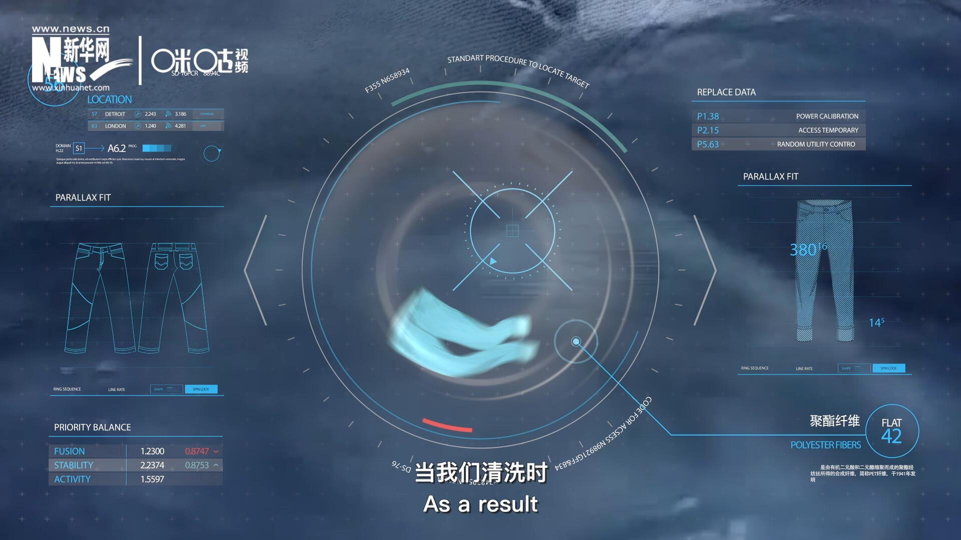 為了增強(qiáng)牛仔褲的彈性，面料里還會加入聚酯纖維