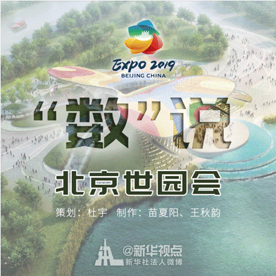 記住這些數(shù)字，就不會(huì)尬聊世園會(huì)！