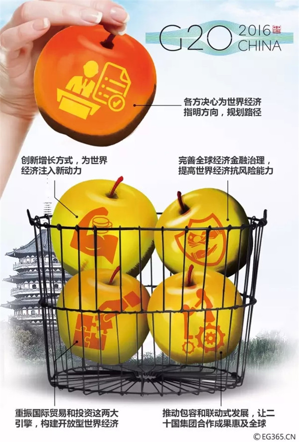 G20峰會結束了 給你生活帶來了哪些福利?