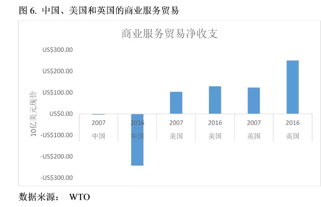 牛津大學學者:特朗普的貿易戰將美國送上了加速衰落的軌道