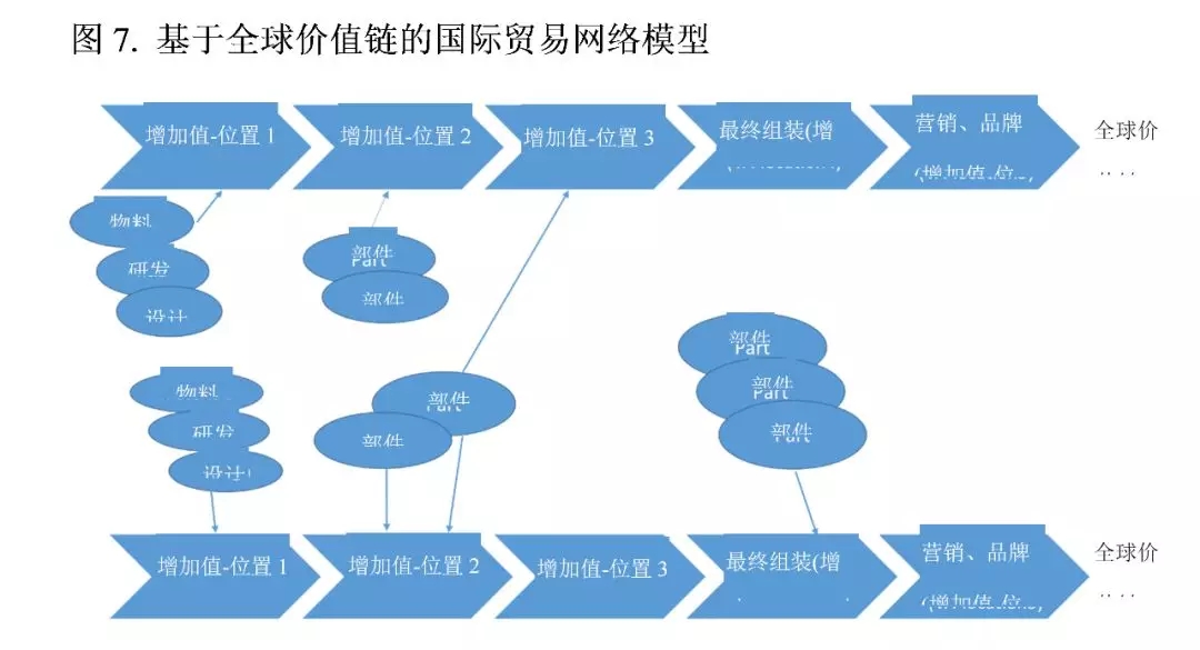 牛津大學學者:特朗普的貿易戰將美國送上了加速衰落的軌道