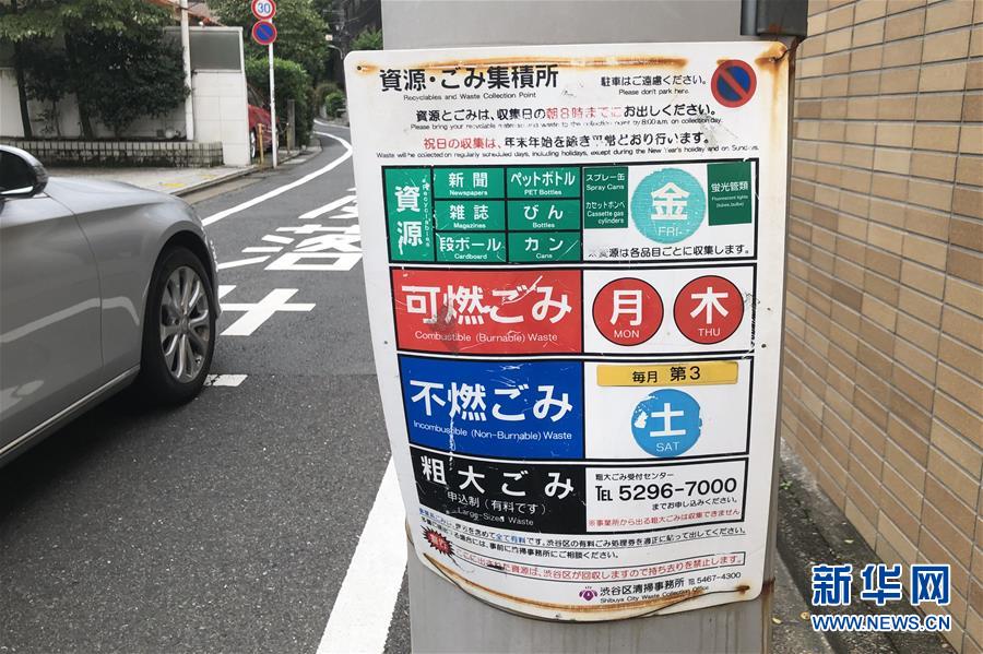 (國際)(4)在國外,垃圾如何分類
