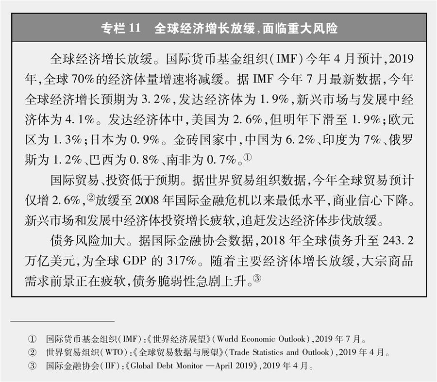 （圖表）[新時代的中國與世界白皮書]專欄11 全球經濟增長放緩，面臨重大風險
