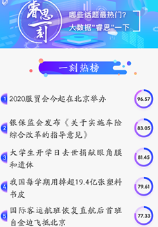 睿思一刻｜2020服貿會來了！